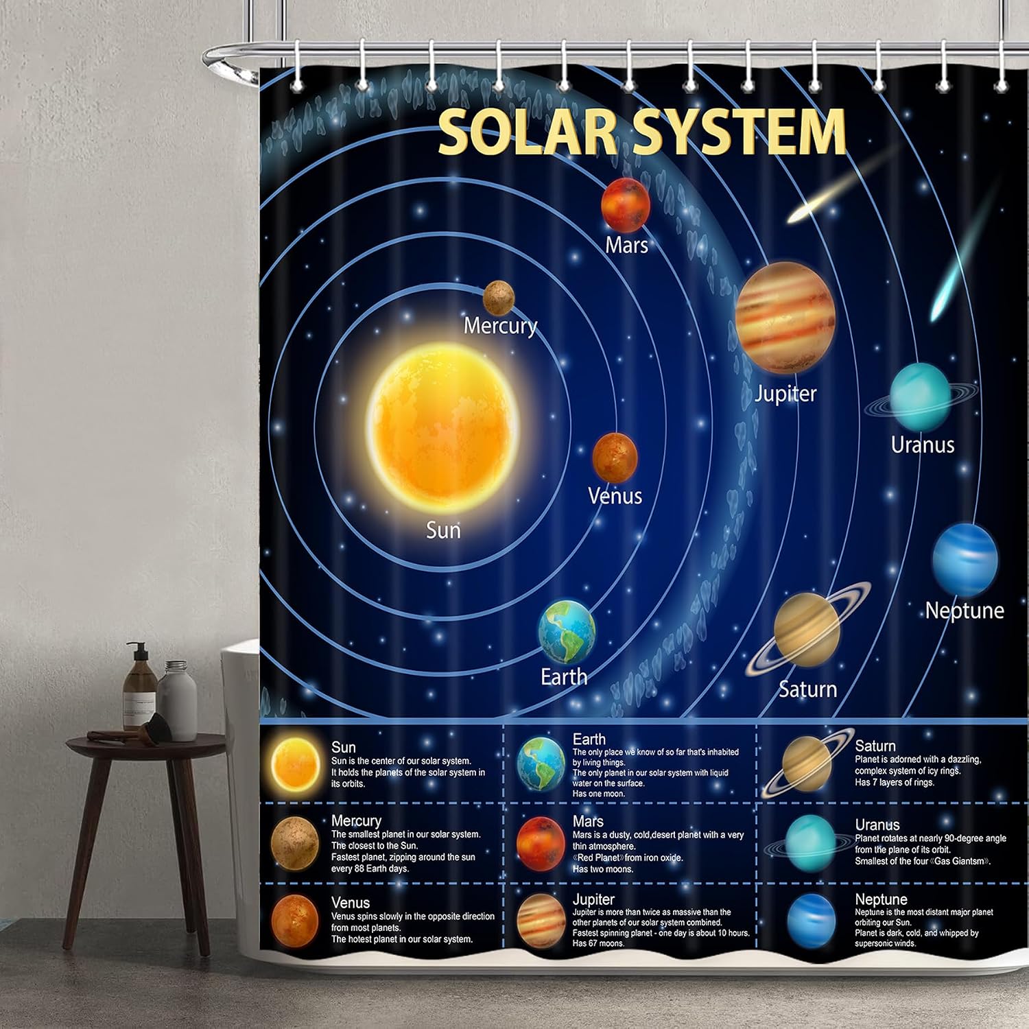 Science Nursery - ม่านอาบน้ำระบบสุริยะเพื่อการศึกษาสำหรับเด็ก ห้องเรียน ห้องน้ำ ตกแต่งดาวเคราะห์ วิทยาศาสตร์ จักรวาล