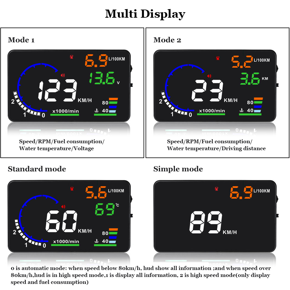 AD 5.5 ''OBD2 HUD รถ Head Up จ - Anemometer Wind Speed บทวิจารณ์และราคา