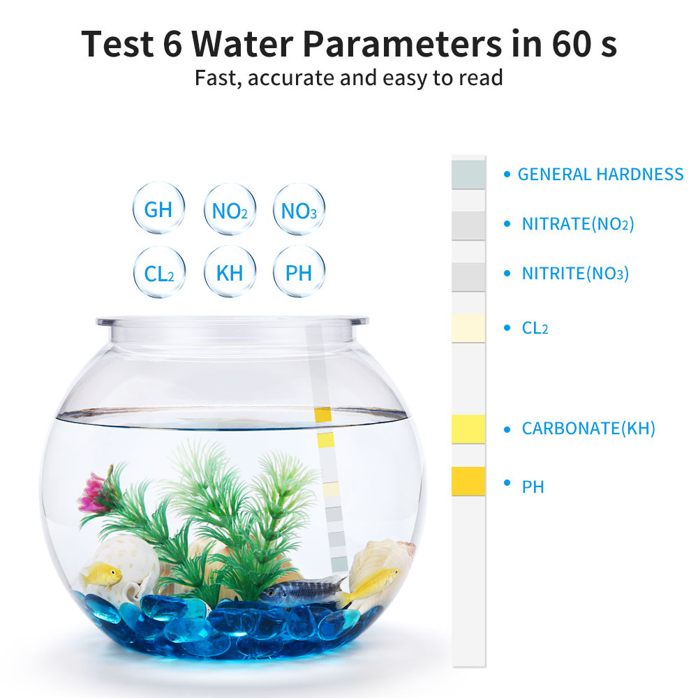 แถบวัดคุณภาพน้ำ6-in-1สำหรับตู้ - Water Testing Kit บทวิจารณ์และราคา