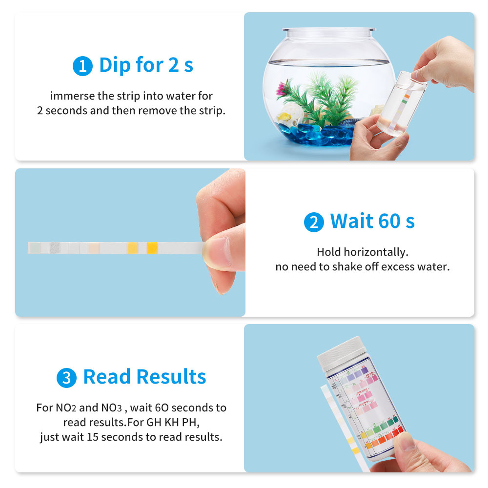 แถบวัดคุณภาพน้ำ6-in-1สำหรับตู้ - Water Testing Kit บทวิจารณ์และราคา