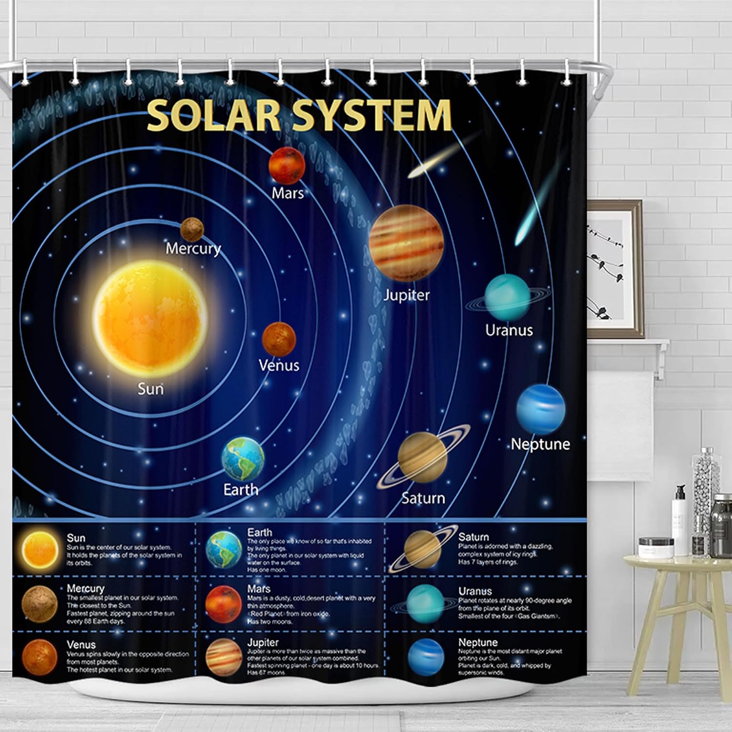ม่านอาบน้ำระบบสุริยะเพื่อการศึ - Science Nursery บทวิจารณ์และราคา