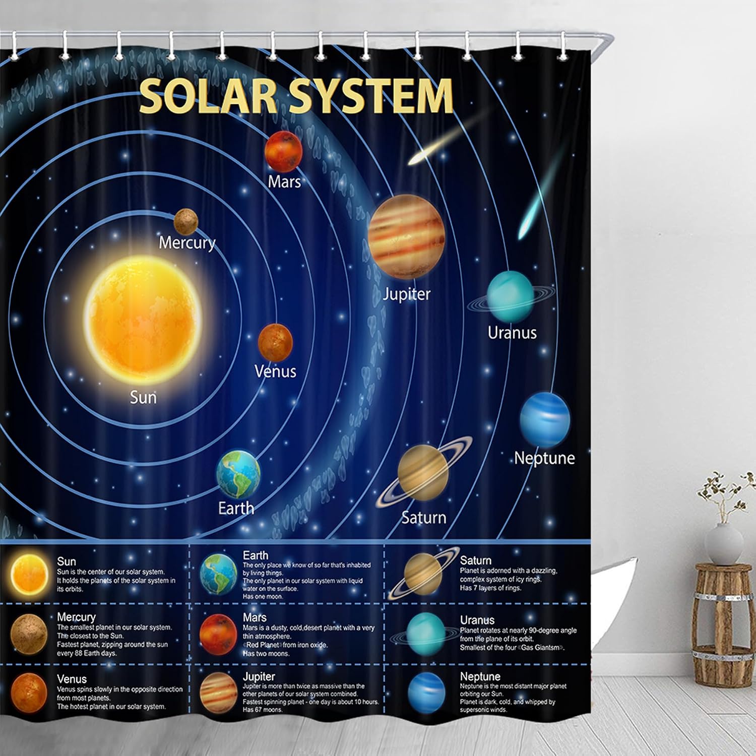 ม่านอาบน้ำระบบสุริยะเพื่อการศึ - Science Nursery บทวิจารณ์และราคา