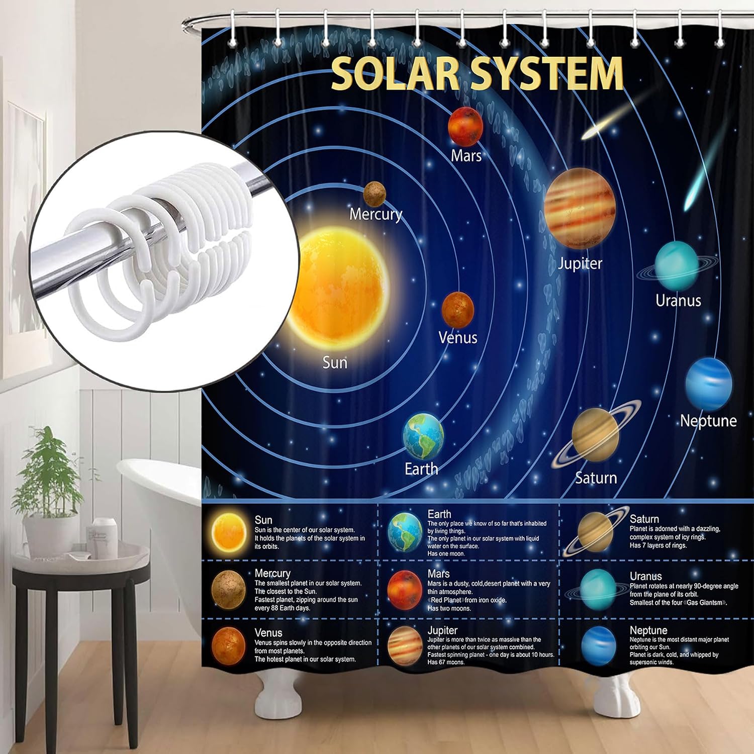 ม่านอาบน้ำระบบสุริยะเพื่อการศึ - Science Nursery บทวิจารณ์และราคา