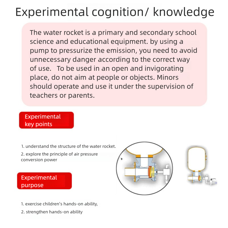 ของเล่นจรวดสปริงเกอร์ DIY ของเ - Science Project Diy บทวิจารณ์และราคา