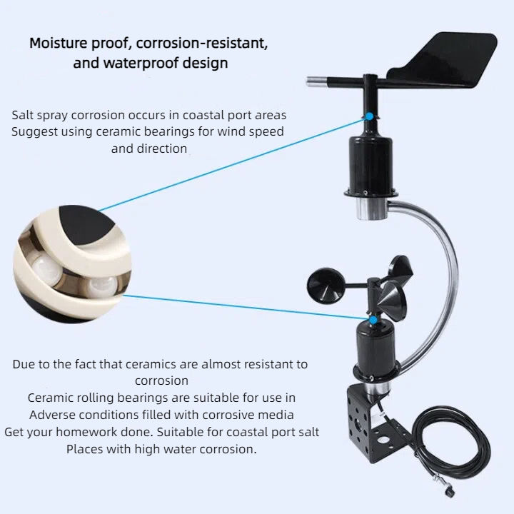 เครื่องวัดความเร็วลมแบบดิจิตอล - Anemometer Wind Speed บทวิจารณ์และราคา
