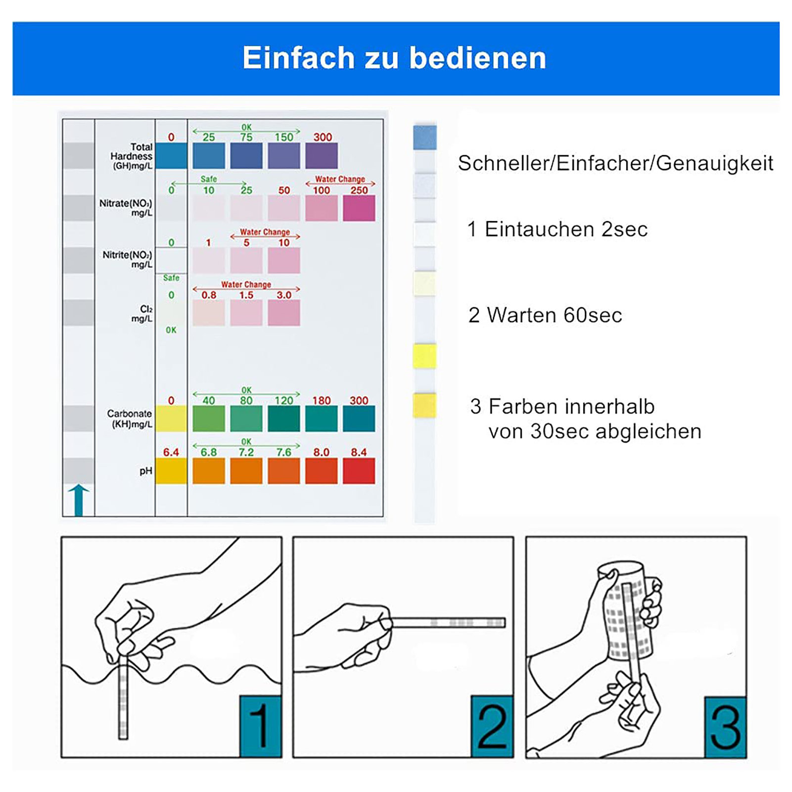100pcs 6-in-1 แถบทดสอบคุณภาพน้ - Water Testing Kit บทวิจารณ์และราคา