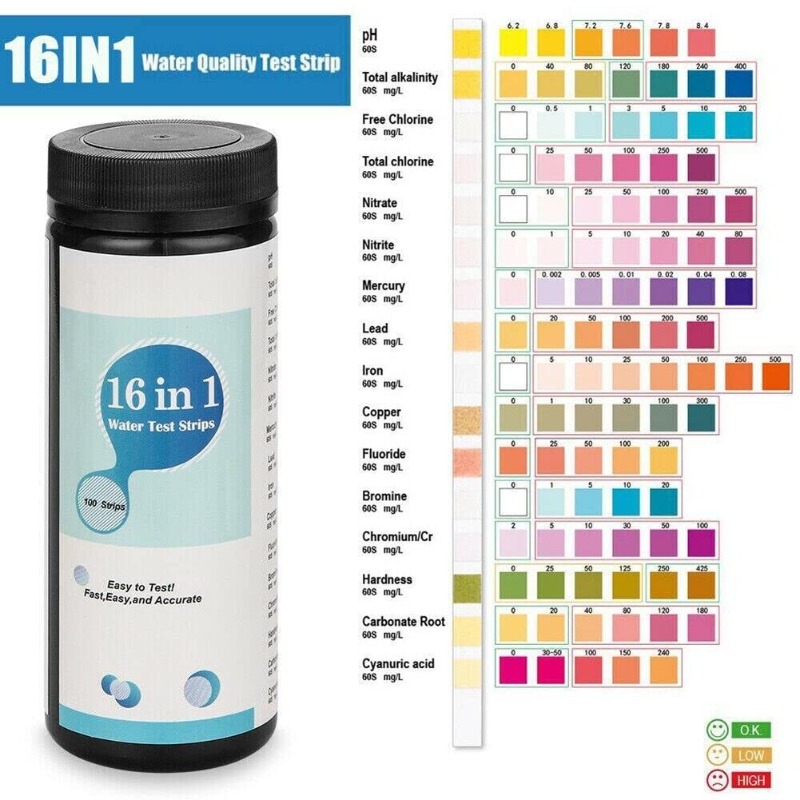ชุดทดสอบคุณภาพน้ำดื่ม 16 in 1  - Water Testing Kit บทวิจารณ์และราคา