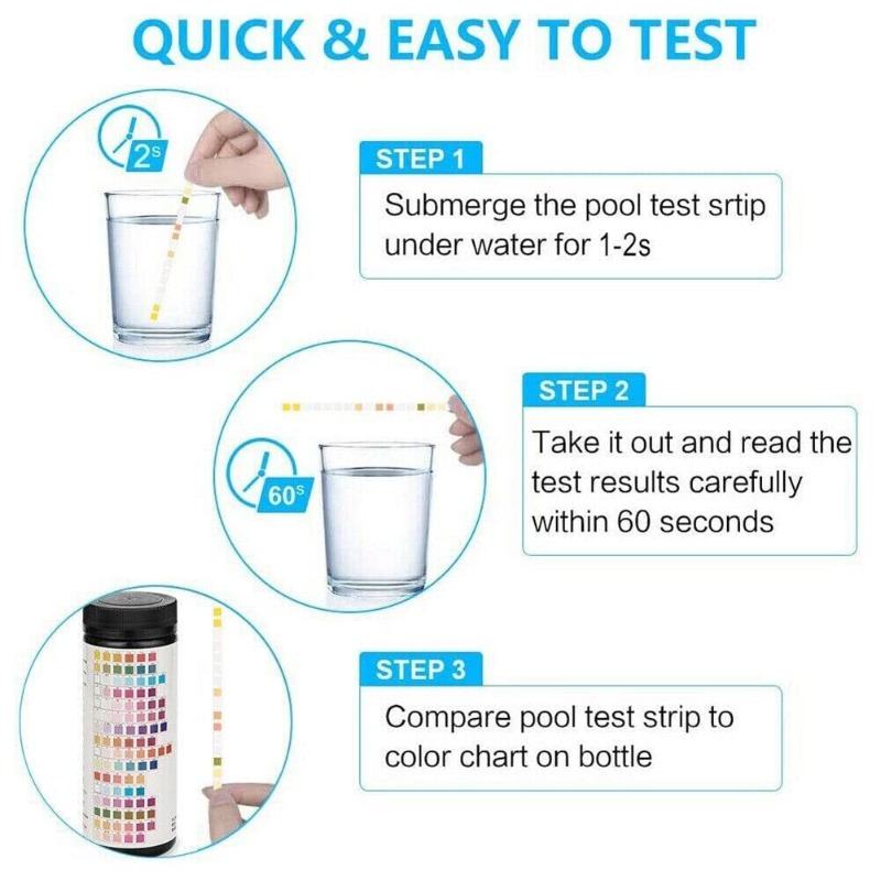 ชุดทดสอบคุณภาพน้ำดื่ม 16 in 1  - Water Testing Kit บทวิจารณ์และราคา