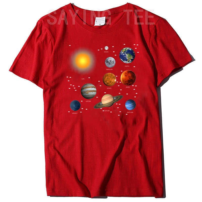 เสื้อยืดลายกราฟิกสำหรับคนรักอว - Science And Hobby บทวิจารณ์และราคา