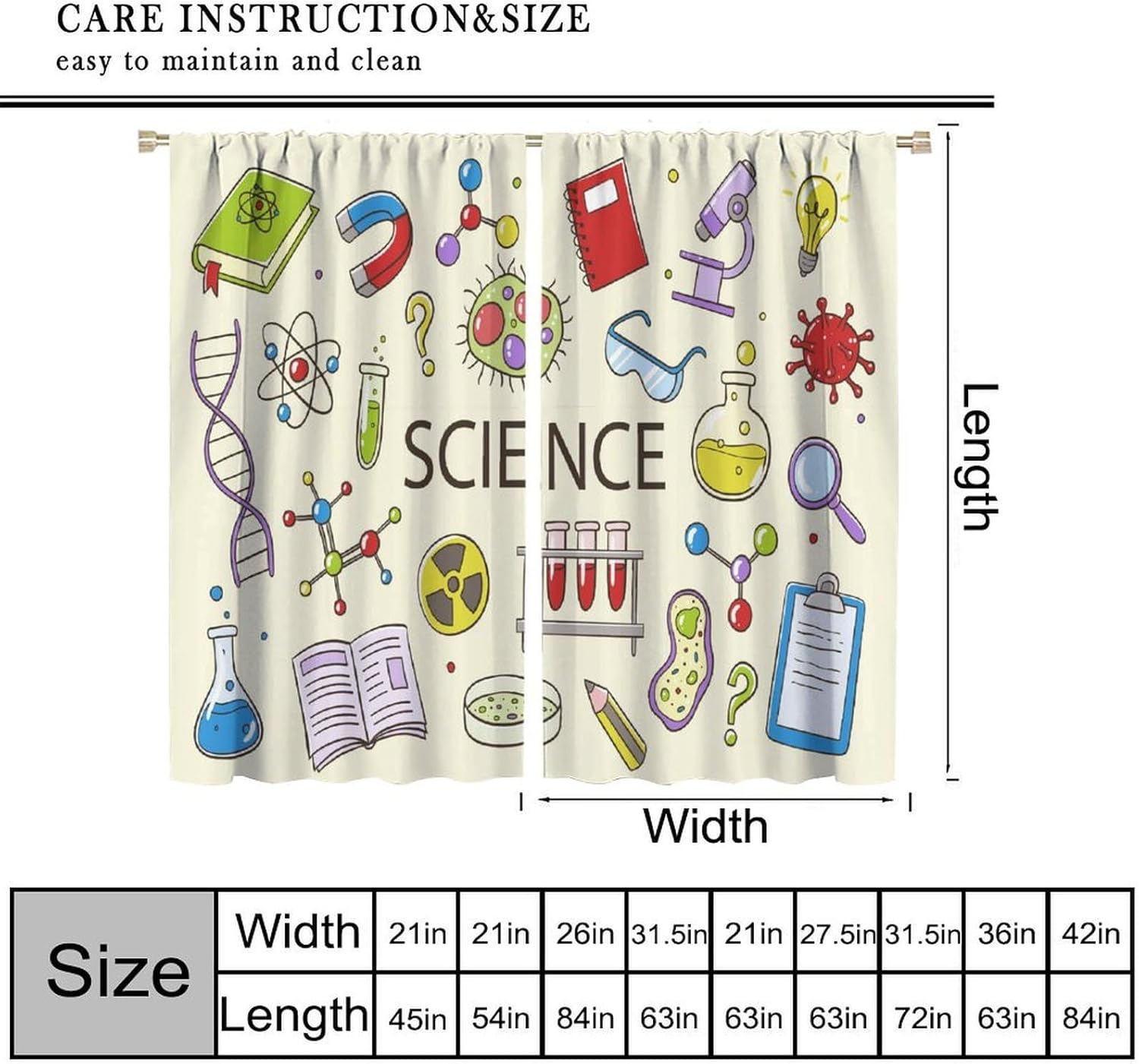 ม่านวิทยาศาสตร์ ของตกแต่งห้องเ - Science Nursery บทวิจารณ์และราคา