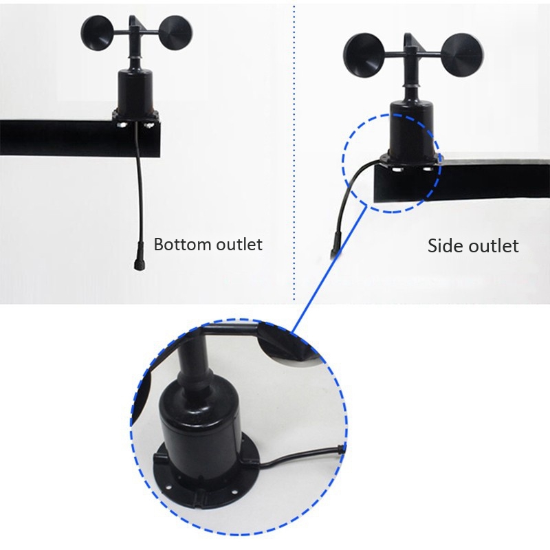 เซ็นเซอร์วัดความเร็วลมโพลีคาร์ - Anemometer Wind Speed บทวิจารณ์และราคา